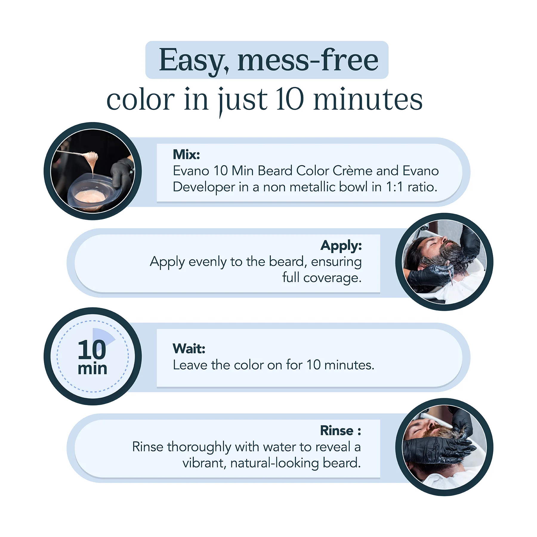 Evano Professional Crème Activator 05