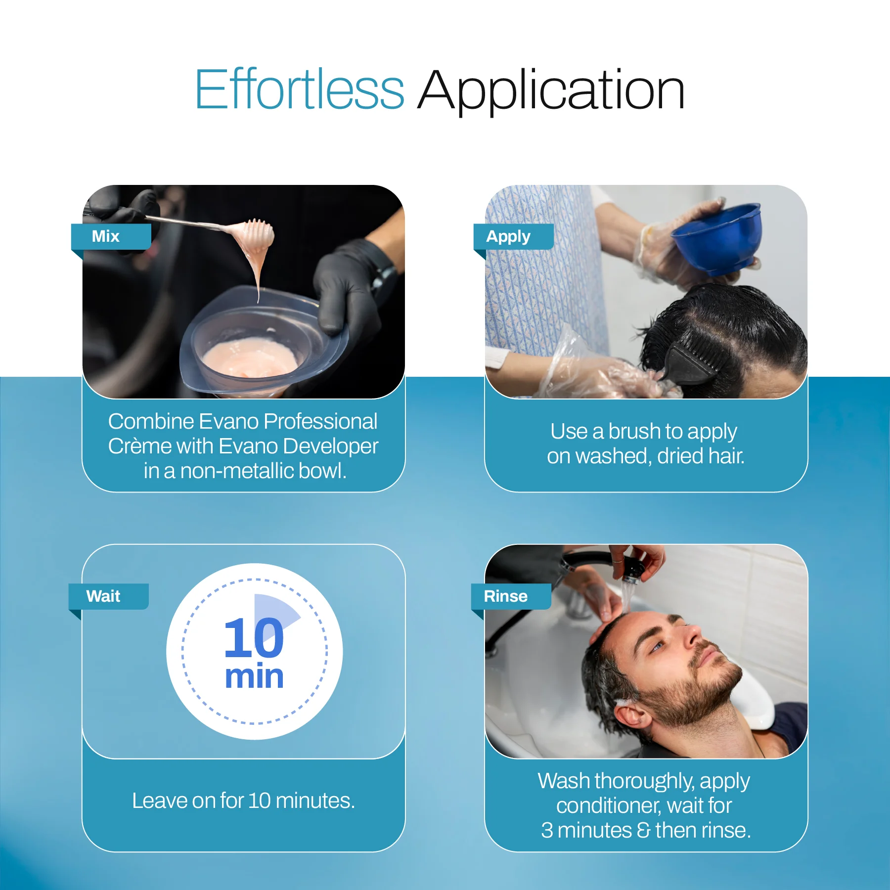 Evano Professional Crème Oxidant 04